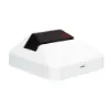 ریموت اندیکاتور سنس مدل RX-99