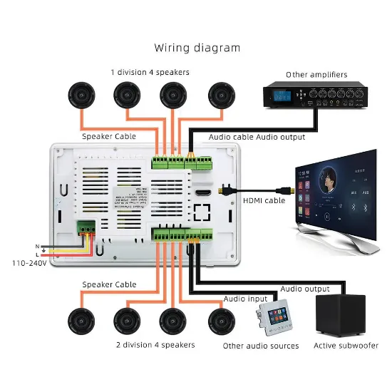 تاچ پنل صوتی SOS مدل JX701K