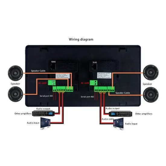 تاچ پنل صوتی SOS مدل JX8Tuya