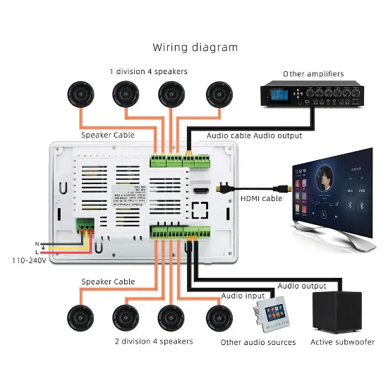 تاچ پنل صوتی SOS مدل JXA10