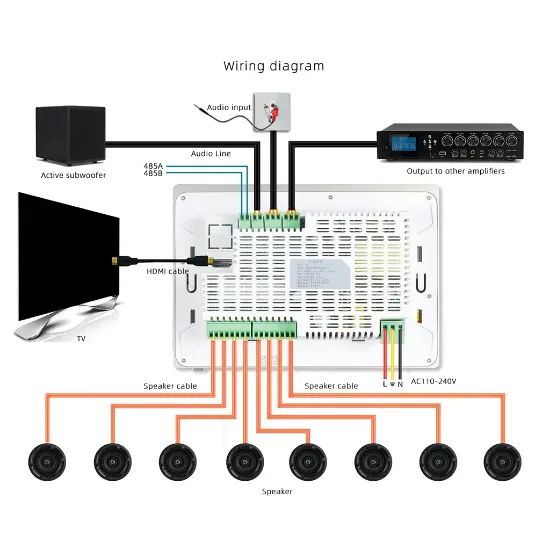 تاچ پنل صوتی SOS مدل JXC10
