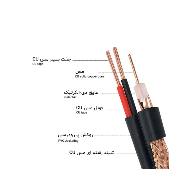 کابل کواکسیال ترکیبی RG59 زیمنس تمام مس 305 متری