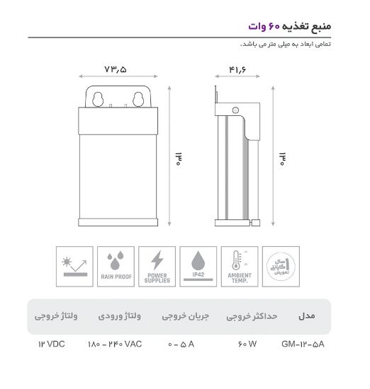 تصویر  منبع تغذیه 12ولت 5 امپر 60 وات ضدباران GEM جم
